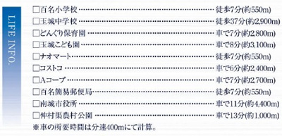 【周辺】 | 南城市玉城百名3期（全2棟）2号棟 | 周辺♪