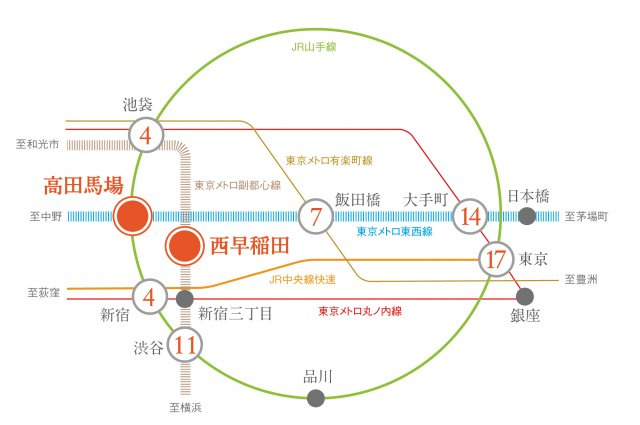プラウドフラット西早稲田のその他|路線図