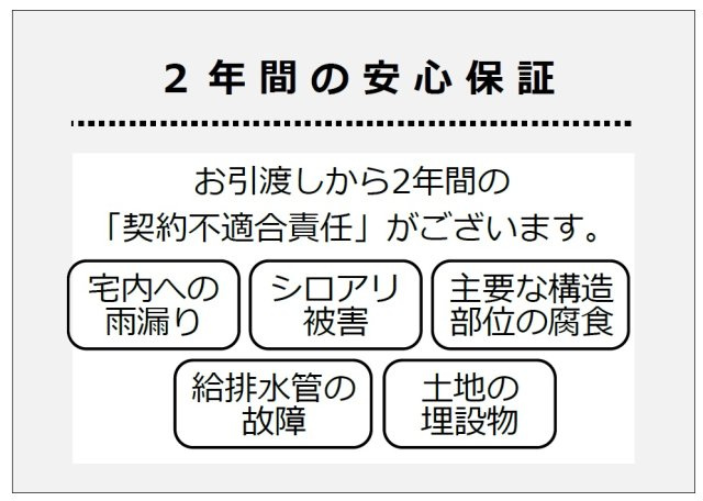 昭島市緑町３丁目　リフォーム住宅のその他