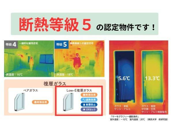 上野丘Ｗ　新築のその他|断熱等級５を取得した省エネルギー性能の高いお家。夏は涼しく、冬は暖かく。お家の熱を逃がしにくい快適な住まいです。（※詳細は担当者に確認ください）