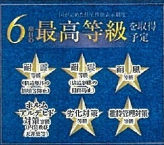 市川市香取１丁目新築戸建【南行徳小学校：6分】の構造・工法・仕様|住宅性能評価取得物件・耐震等級３取得で地震保険が割引になります！