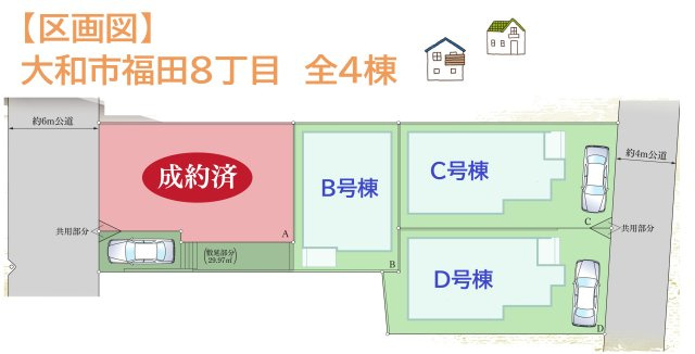 【区画図】 | 周辺にはコンビニやスーパー、ドラッグストアなどお買い物施設が充実している便利な環境にございます。