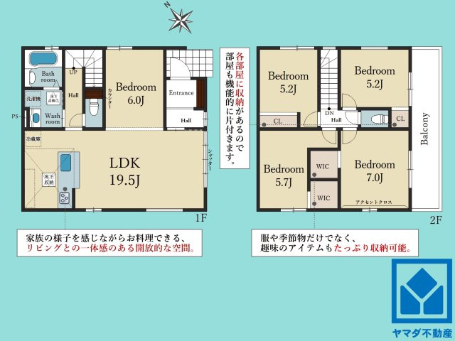 伏見区醍醐南里町　1期　2号棟の間取り