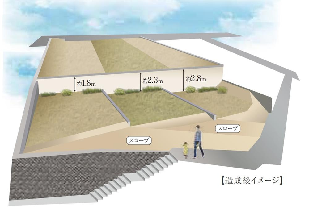 神戸市垂水区狩口台　売土地の外観パース