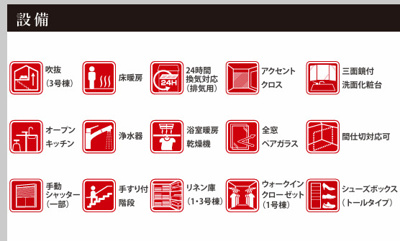 【その他】 | 海老名市国分北3丁目  新築戸建て　全３棟【仲介手数料無料】