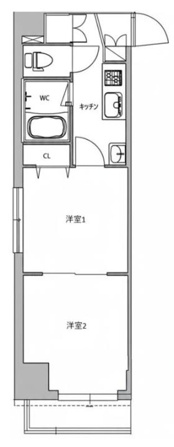 スパッジオ上野東