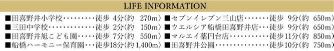 船橋市田喜野井３丁目３期の周辺