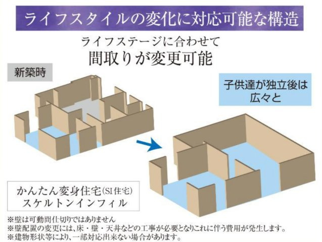 横浜市瀬谷区南台1丁目 新築戸建て【仲介手数料無料】カースペース2台のその他