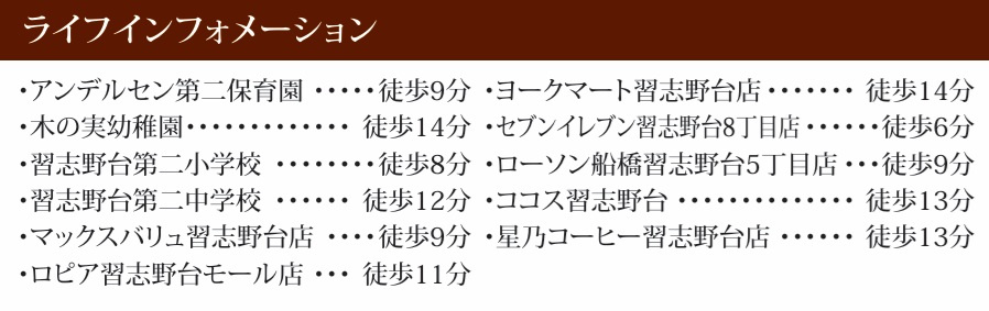 船橋市習志野台８丁目１９０５番の周辺