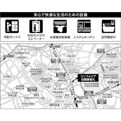 【その他】 | コンフォリア目黒長者丸