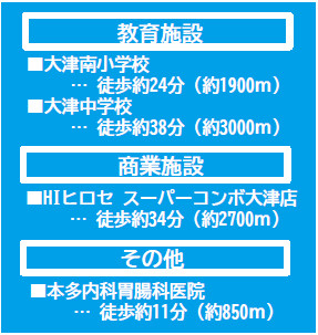 仲介手数料不要　よかタウンBloom菊池郡大津町大字下町3・4期【大津南小・大津中】の周辺