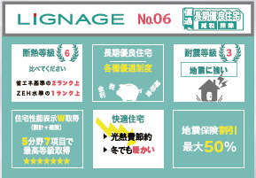 仲介手数料不要　リナージュ合志市須屋群窪24-1【西合志東小・西合志南中】のその他
