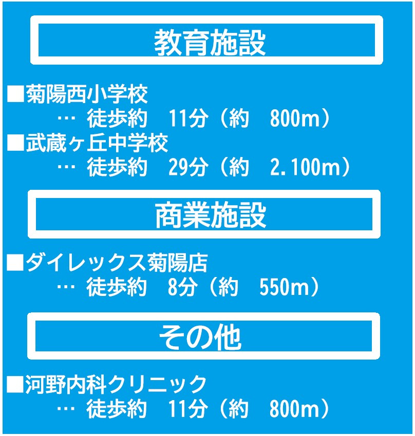 仲介手数料不要　よかタウンBloom・For.m菊陽町大字津久礼13期【菊陽西小・武蔵ヶ丘中】の周辺
