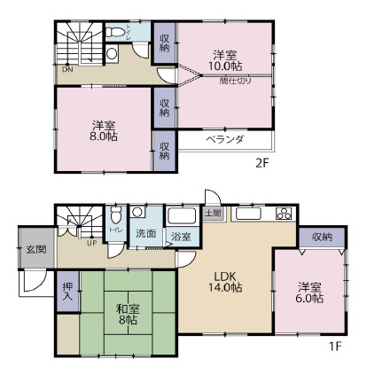 伊勢原市桜台1丁目　中古戸建