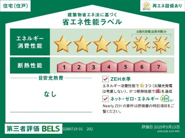 プレッソ　沼南のその他