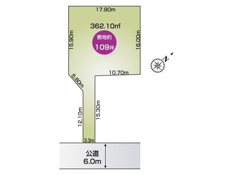 【区画図】常総市新石下