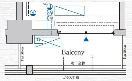 GENOVIA赤羽のその他