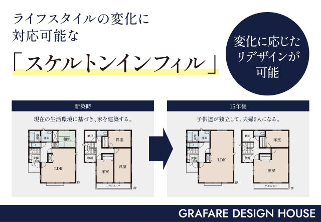 岡山市南区福富東２丁目　③号地の区画図