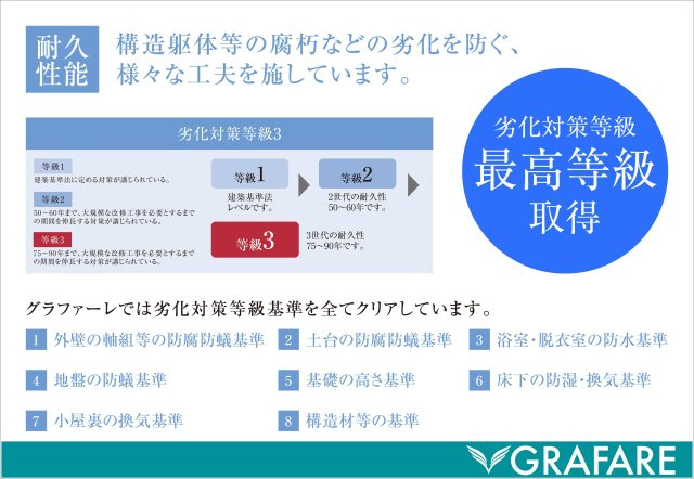 中区円山　建売住宅の地図