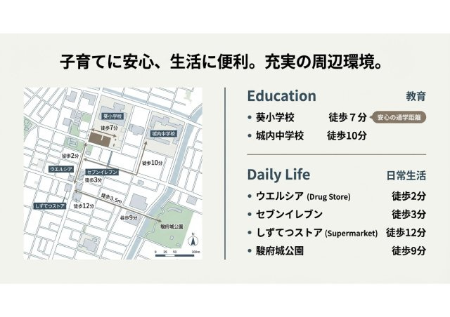 葵区水落町新築住宅のその他
