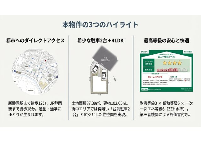 葵区水落町新築住宅の区画図