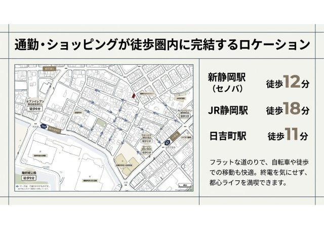 葵区水落町新築住宅のその他