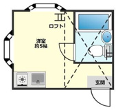 川崎市宮前区平２丁目のアパートの画像