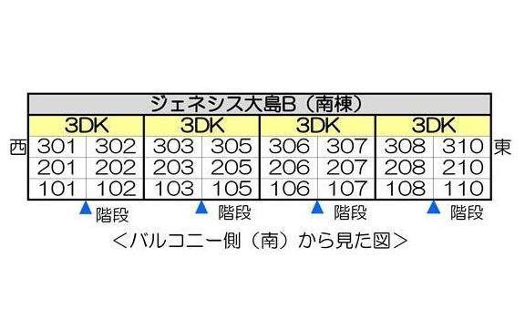 ジェネシス大島Ｂのその他|ジェネシス大島Ｂのその他共有部分