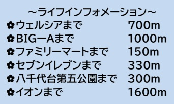 習志野市東習志野８丁目の周辺