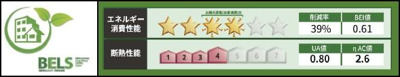  | ラベリーテ