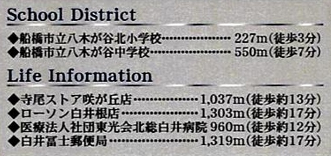 【周辺】 | 船橋市八木が谷３丁目第１４