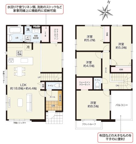 入間市大字小谷田・全2棟　新築一戸建　2号棟の間取り|【全2棟・2号棟】間仕切り使用で1部屋増やせる！4LDK→5LDKへ（LDK18.8帖・洋室4.4帖）
