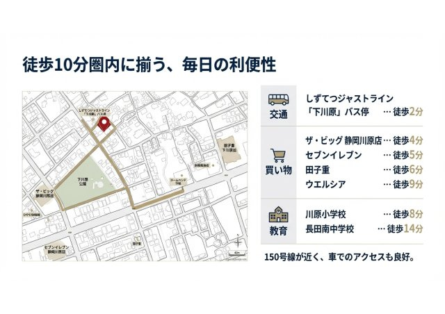 駿河区下川原５丁目９期４号棟 新築住宅の地図