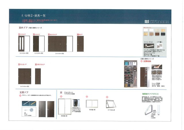 （仮称）キャッスル玉名のその他
