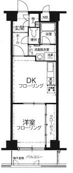 高陽院ハイツの間取り