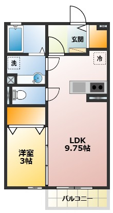 サンクレア Ⅰ Ⅱ Ⅲの間取り