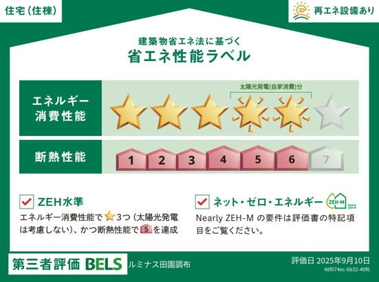ルミナス田園調布の省エネ性能ラベル
