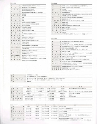 【構造・工法・仕様】 | 江東区アルテシモコルソ