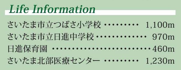 【周辺】 | 北区日進町
