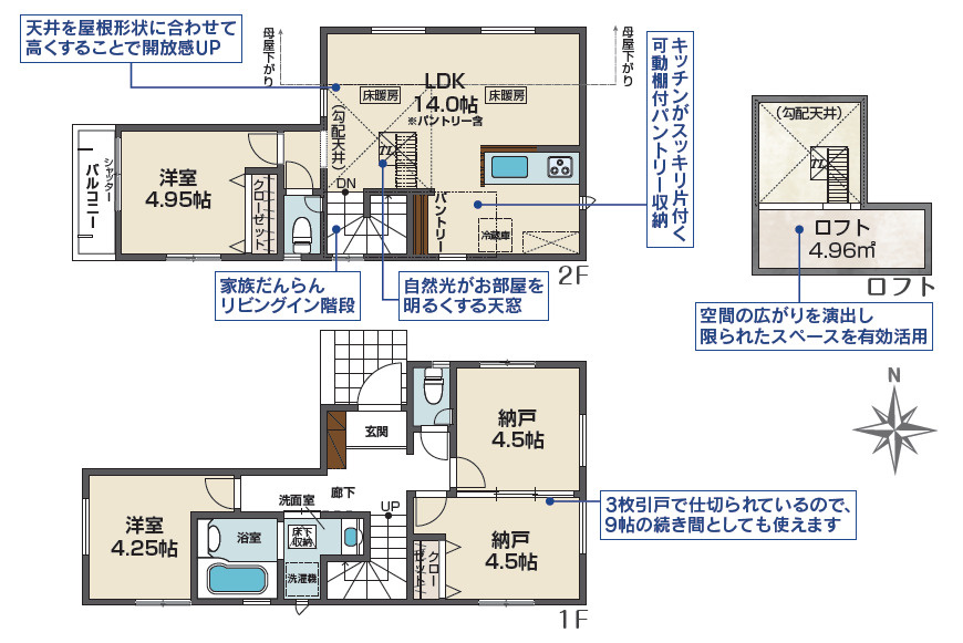 杉並区下井草5丁目　制震ダンパー採用　駅近×省エネ住宅　全2棟の間取り|1号棟　2LDK+2S+ロフト　土地面積77.49m2　建物面積77.21m2