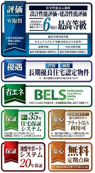 【仲介手数料無料】新築戸建　深谷市上柴町東6-13-17（全2棟）の構造・工法・仕様