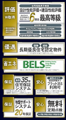 【その他】 | 【仲介手数料０円】相模原市中央区星が丘1期　新築一戸建て | 【仲介手数料０円】相模原市中央区星が丘1期　新築一戸建て