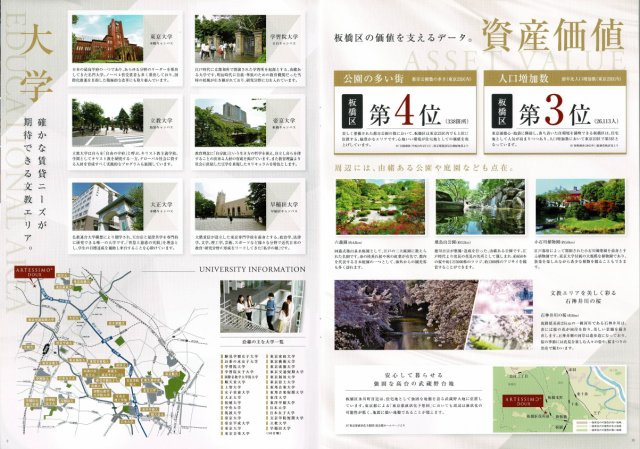 板橋区　アルテシモデュースの周辺