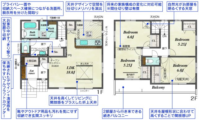 川越市豊田町 戸建て2号棟の間取り