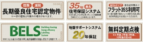 【仲介手数料０円】藤沢市菖蒲沢第3　新築一戸建て　全6棟のその他|【仲介手数料０円】藤沢市菖蒲沢第3　新築一戸建て　全6棟
