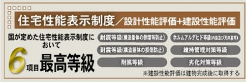 【その他】 | 【仲介手数料０円】藤沢市菖蒲沢第3　新築一戸建て　全6棟 | 【仲介手数料０円】藤沢市菖蒲沢第3　新築一戸建て　全6棟