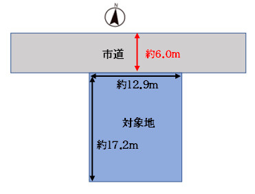 北区弓削5丁目売地の区画図