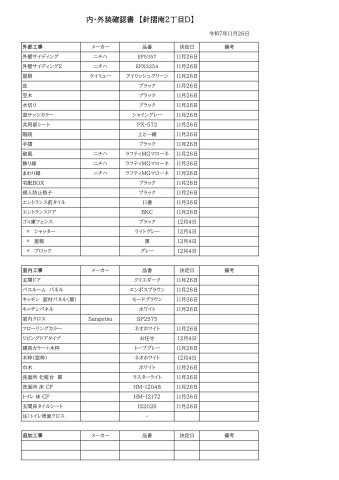 春なごみのヴィスタ