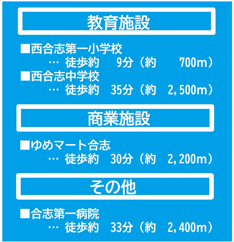 仲介手数料不要　よかタウンBloom合志市合生2期【西合志第一小・西合志中】の周辺
