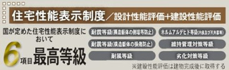 【その他】 | 伊勢原市八幡台2丁目 3号棟 | 住宅性能評価書（設計・建設）　６項目において、最高等級を取得　耐震（構造躯体の倒壊等防止）　耐震（構造躯体の損傷防止）　耐風　ホルムアルデヒド発散　維持管理対策　劣化対策